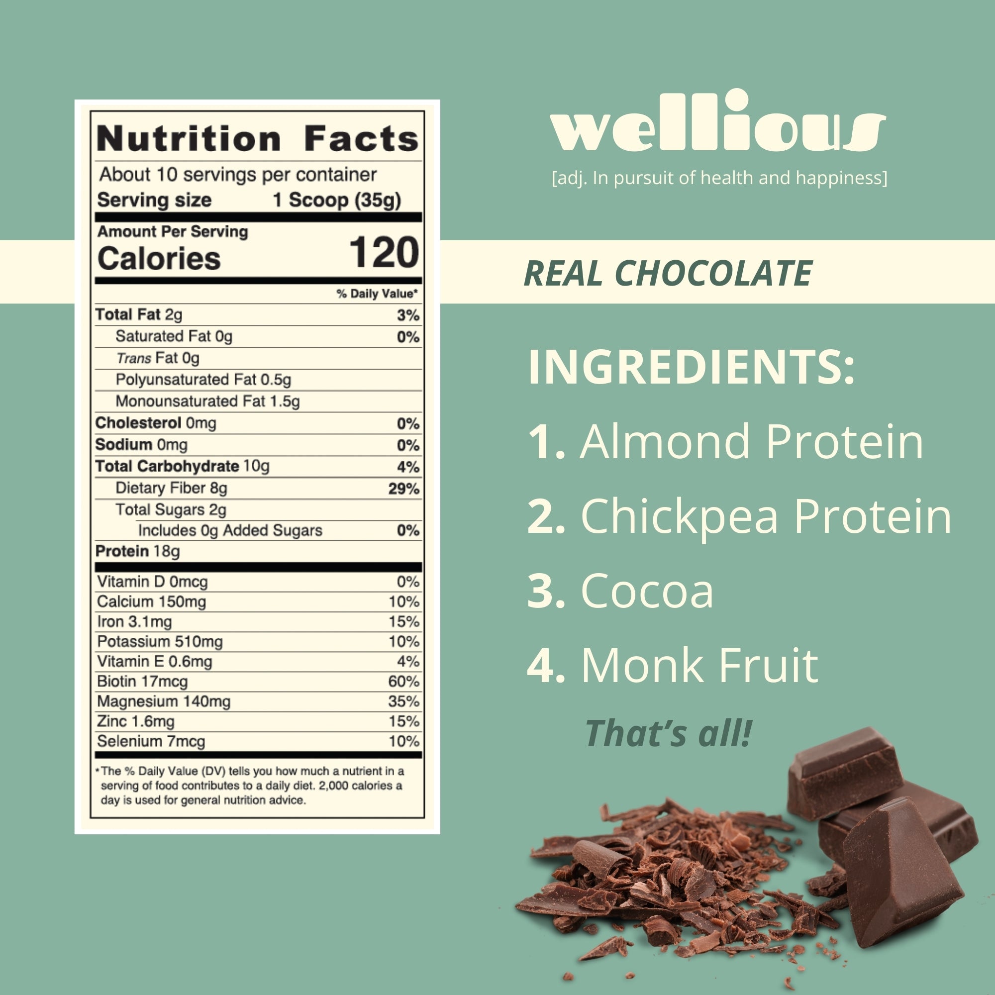 Wellious Protein Powder  -  Real Chocolate